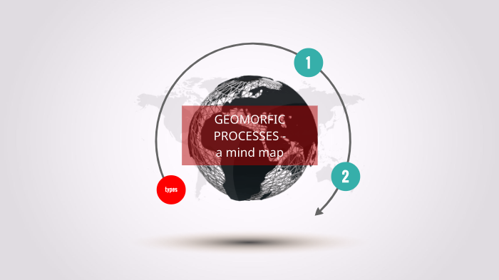 Geomorphic Process Mind Map A mind map of geomorfic processes by John Bosco on Prezi