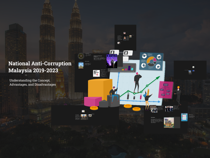 National Anti-Corruption Malaysia 2019-2023 by irny Nurhafni on Prezi