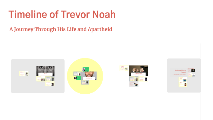 Timeline Of Trevor Noah By Edgar Arellano Ramirez On Prezi Timeline Of Trevor Noah By Edgar Arellano Ramirez On Prezi