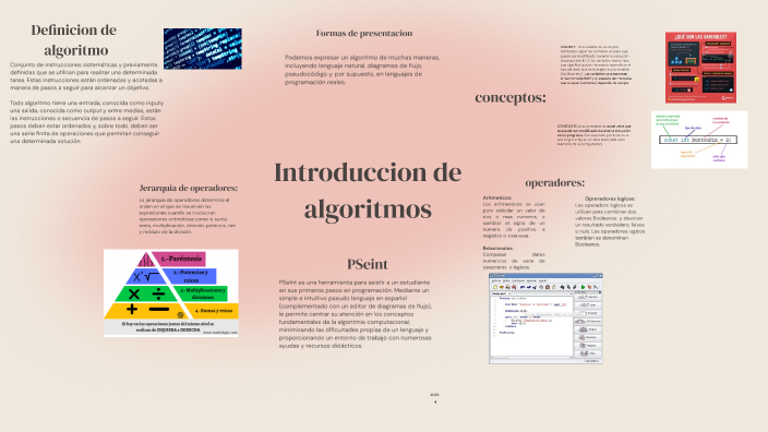 introduccion de algoritmos by Sara Alvarez on Prezi