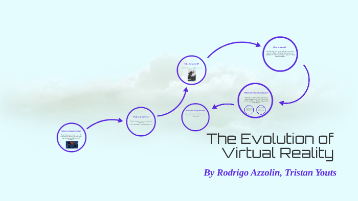 The Evolution of Virtual Reality by Rodrigo Azzolin on Prezi