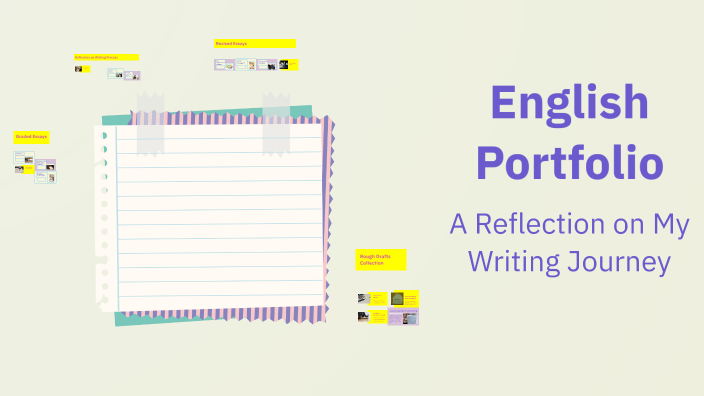 English Portfolio by Sotheara Mean on Prezi