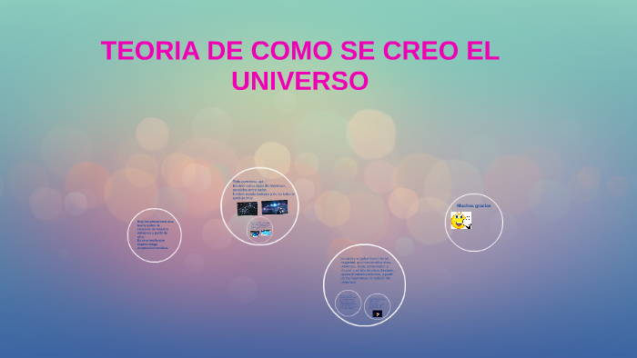 Teoria De Como Se Creo El Universo By Maria Paz Baeza 5379