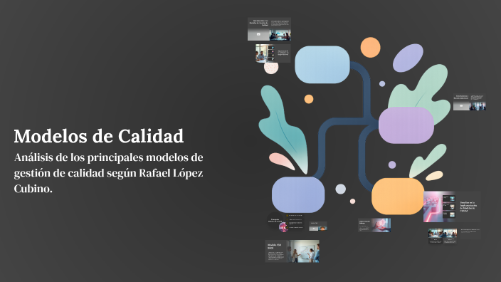 Modelos de Calidad by Carlos Israel Hernández Mendoza on Prezi