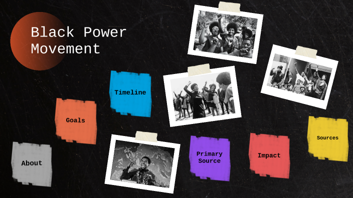 Black Power Movement by Sasson Ziv-Loewy on Prezi