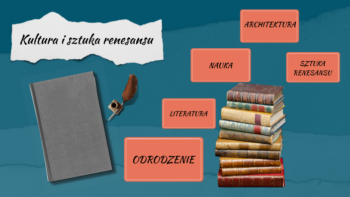 Literatura I Kultura Renesansu Sprawdzian 1.2 Kultura i sztuka renesansu by Dominika Zajdel on Prezi