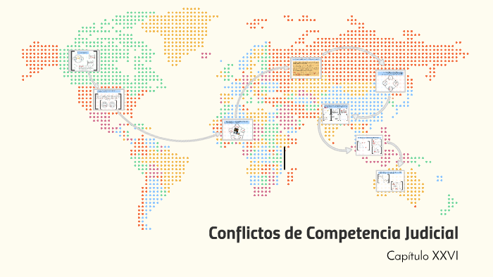 Conflictos de Competencia Judicial by Zairam Cruz on Prezi