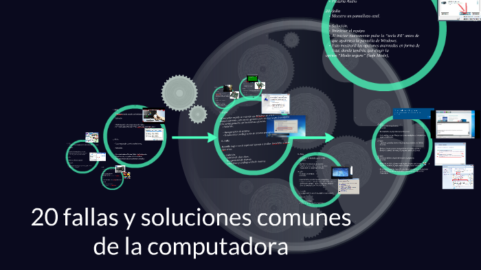 20 Fallas Más Comunes De Una Pc Y Sus Soluciones