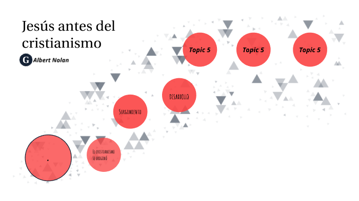 Jesús antes del Cristianismo by Luisa Fernanda Daza Molina on Prezi