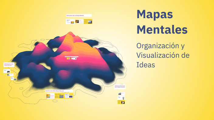 Mapas Mentales by Leonor Perez on Prezi