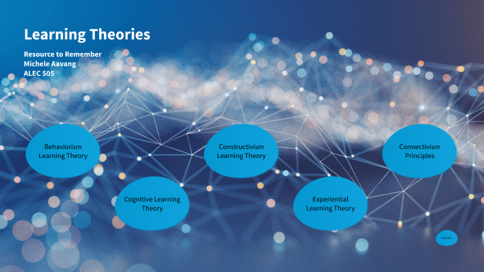 Learning Theories by Michele Aavang on Prezi