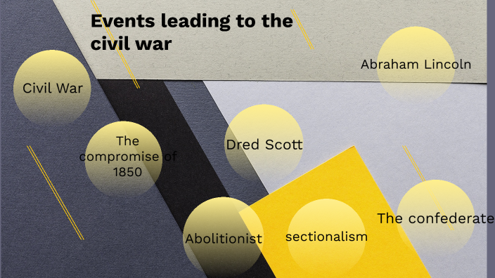 event leading up to the civil war by Christian Childs on Prezi