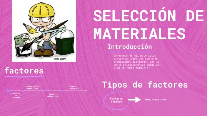 SELECCION DE MATERIALES by jaime santos on Prezi