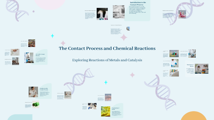 The Contact Process and Chemical Reactions by eli andrew agent on Prezi