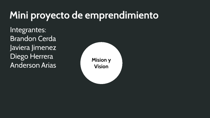 mini proyecto de emprendimiento by brandon cerda on Prezi