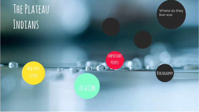 Plateau Native Americans By Leon Withers On Prezi