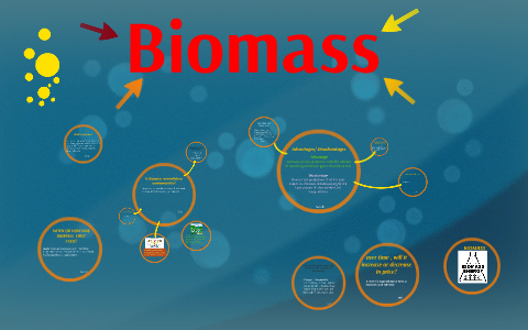 biomass renewable nonrenewable