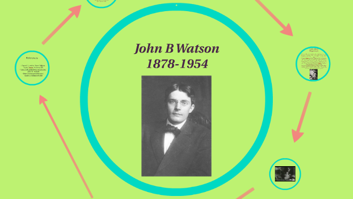 john-b-watson-by-charlotte-holt