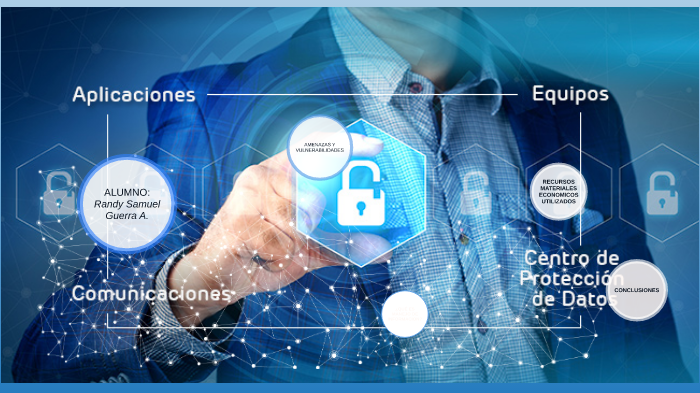 SEGURIDAD INFORMATICA by RANDY SAMUEL GUERRA on Prezi