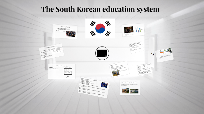 South Korean Education System Vs United States