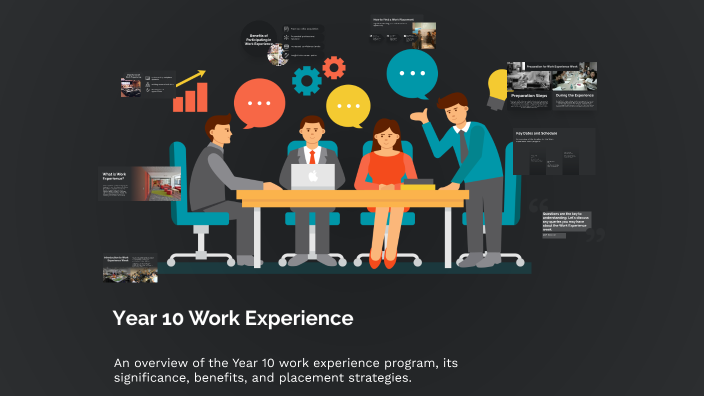 Workplace Experience Program Launching the Year 10 Work Experience Program by Lewis Hillier on Prezi