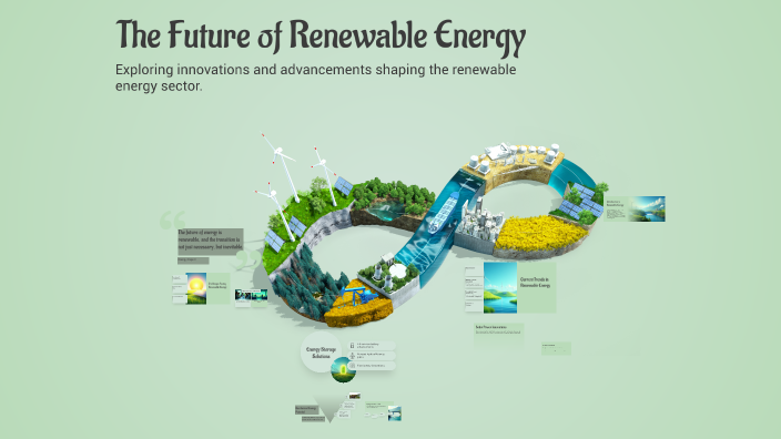 The Future of Renewable Energy by Will Whitis on Prezi