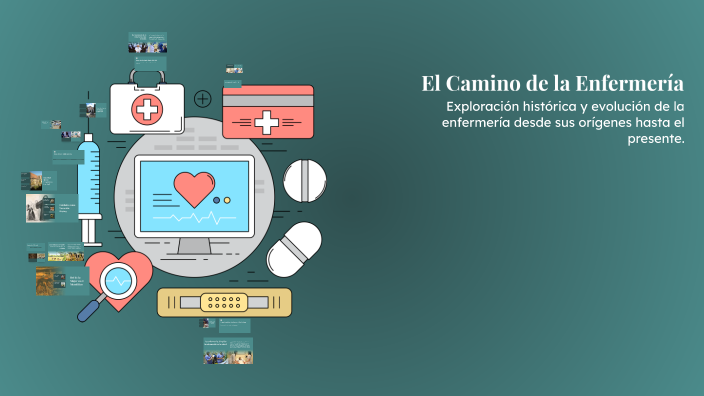El Camino de la Enfermería by ANDREA KIM on Prezi