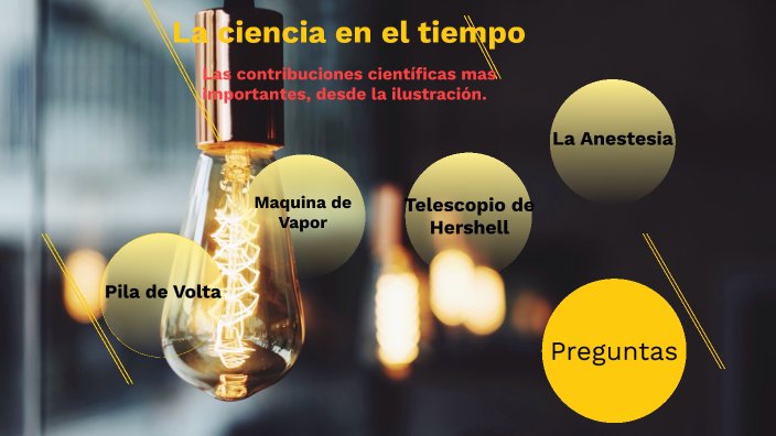 La ciencia en el tiempo by Jose Daniel Hernandez Roque on Prezi
