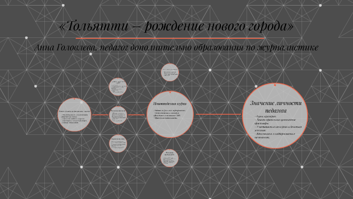 Рабочая программа журналистика