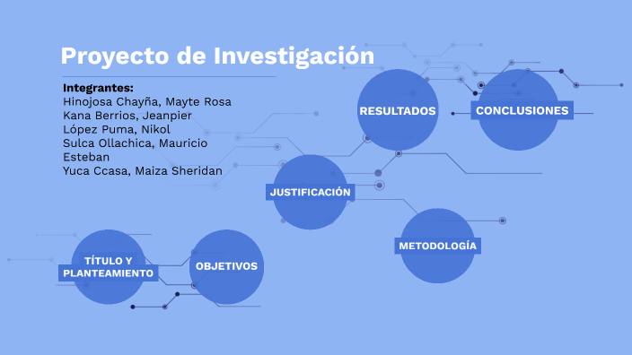 Proyecto de Investigación by maiza mashe on Prezi
