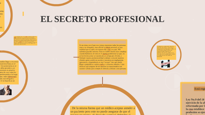 EL SECRETO PROFESIONAL by Jean Paul Jimenez on Prezi