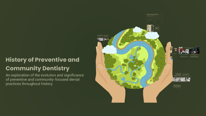 History of Preventive and Community Dentistry by Lulu . on Prezi