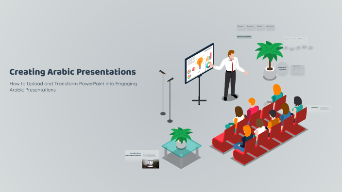 Creating Arabic Presentations by Asam on Prezi