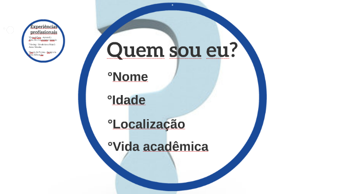 Quem sou eu? by Michelle Moraes on Prezi