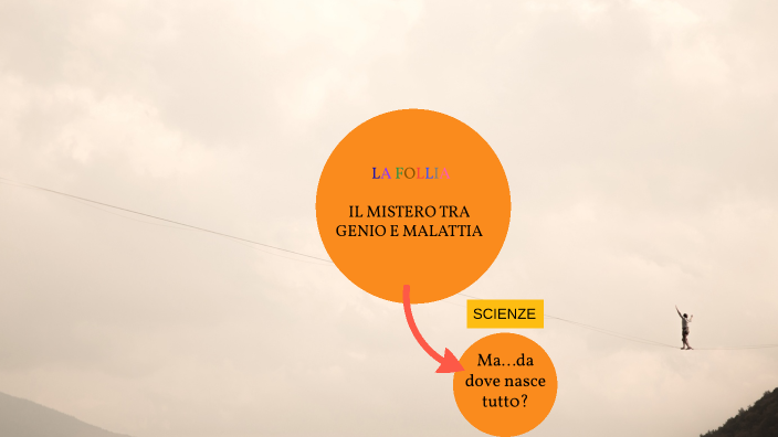 La Follia (per La Tesina) By Daniel Virtuoso On Prezi