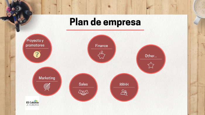 Plan de empresa by Nazaret Muñoz on Prezi