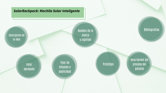 EVIDENCIA 2 by Eduardo on Prezi