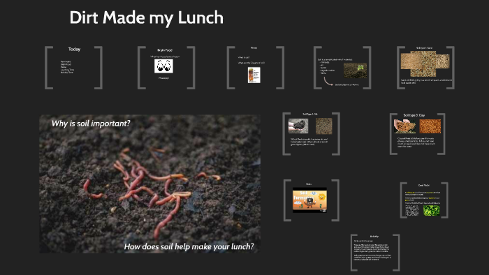 Dirt Made My Lunch By D L Dirt made my lunch (by banana slug string band). prezi