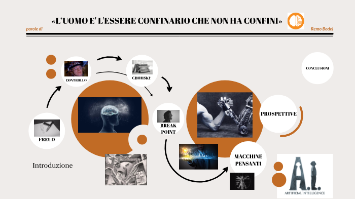 tesina by Leonardo Berrighi on Prezi