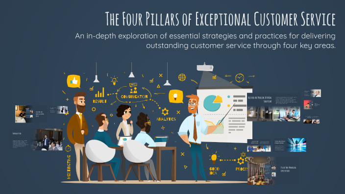 The Four Pillars of Exceptional Customer Service by Mariam Mohamed on Prezi