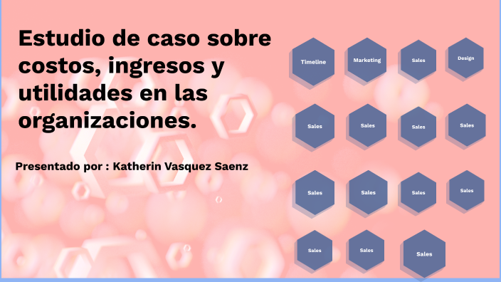 Fase 4 - Estudio de caso sobre costos, ingresos y utilidades en las ...