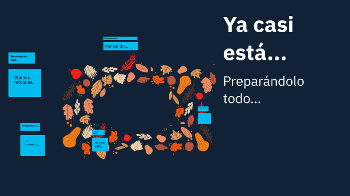 Diapositivas by carolina usuga on Prezi