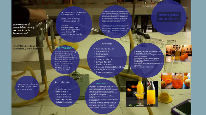 como obtener alcohol de naranja by luis guillermo camilde on Prezi