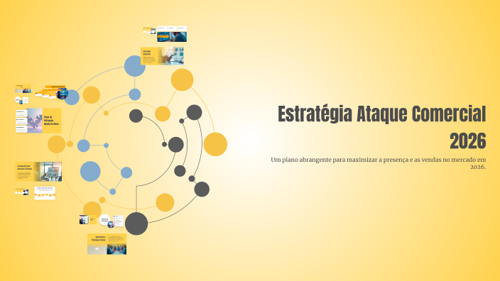 Estratégia Ataque Comercial 2026 by ANDERSON DA SILVA on Prezi
