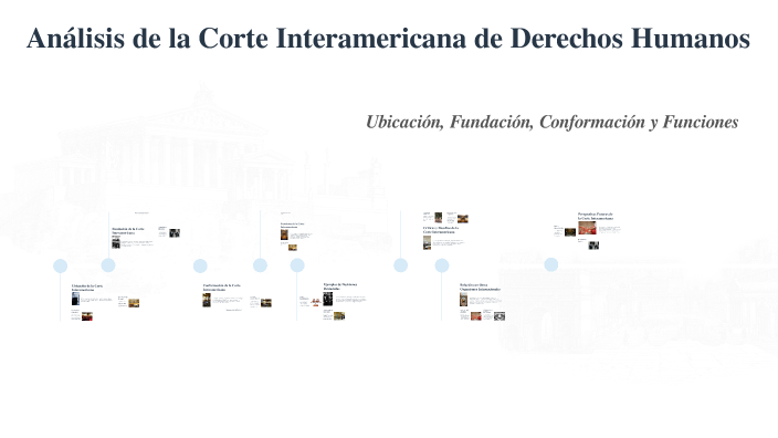 Análisis de la Corte Interamericana de Derechos Humanos by Ramsés ...