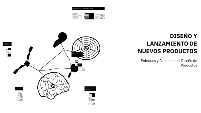 DISEÑO Y LANZAMIENTO DE NUEVOS PRODUCTOS by Andri Reyes on Prezi