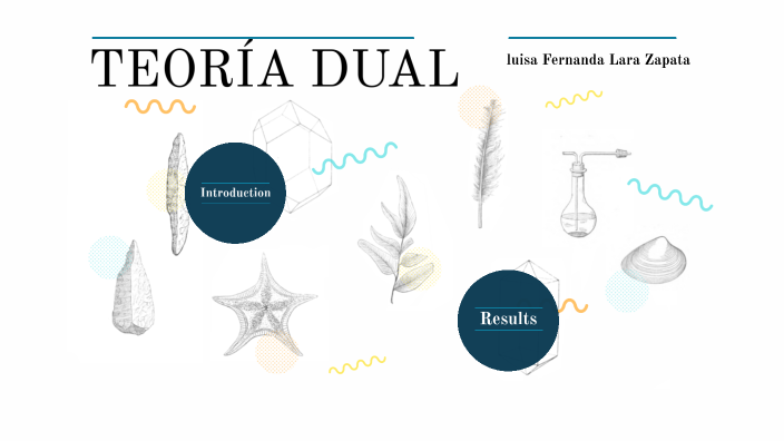 TEORÍA DUAL by Luisa Lara on Prezi