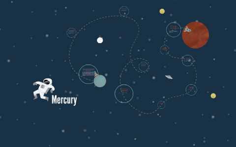 How did Mercury get its name? by Andrew Runkels