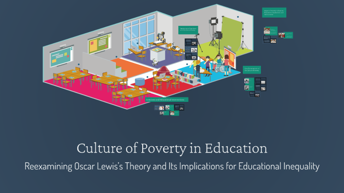 Culture of Poverty in Education by Rajot Shuvro Roy on Prezi
