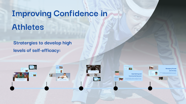 Improving Confidence in Athletes by Olivia Phillips on Prezi